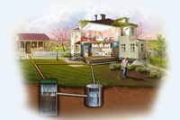 Система водоснабжения и водоотвода в загородном доме